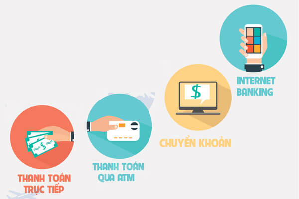 hình thức thanh toán hợp đồng cho thuê cây